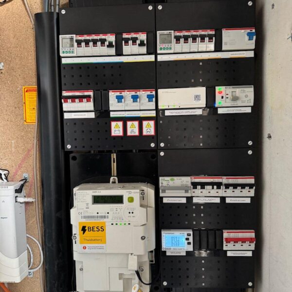 De vernieuwde groepenkast met SAJ EV/PV/Battery integratie